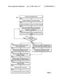 Method and apparatus for reconstructing images of moving structures based on temporal data diagram and image