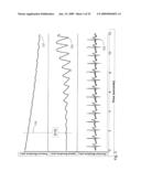 VITAL SIGN MONITOR FOR MEASURING BLOOD PRESSURE USING OPTICAL, ELECTRICAL AND PRESSURE WAVEFORMS diagram and image