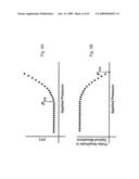 VITAL SIGN MONITOR FOR MEASURING BLOOD PRESSURE USING OPTICAL, ELECTRICAL AND PRESSURE WAVEFORMS diagram and image