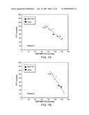 VITAL SIGN MONITOR FOR MEASURING BLOOD PRESSURE USING OPTICAL, ELECTRICAL AND PRESSURE WAVEFORMS diagram and image