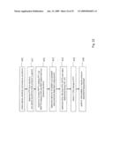 VITAL SIGN MONITOR FOR MEASURING BLOOD PRESSURE USING OPTICAL, ELECTRICAL AND PRESSURE WAVEFORMS diagram and image