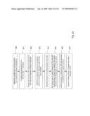 VITAL SIGN MONITOR FOR MEASURING BLOOD PRESSURE USING OPTICAL, ELECTRICAL AND PRESSURE WAVEFORMS diagram and image