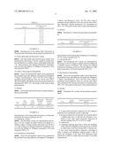 Aqueous Polymeric System for Pressure Sensitive Adhesive Matrix Preparation diagram and image