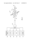 MINIMALLY INVASIVE METHODS AND DEVICES FOR THE TREATMENT OF PROSTATE DISEASES diagram and image