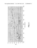 System and Method for Estimating Cardiac Pressure Based on Cardiac Electrical Conduction Delays Using an Implantable Medical Device diagram and image