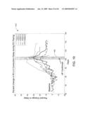 System and Method for Estimating Cardiac Pressure Based on Cardiac Electrical Conduction Delays Using an Implantable Medical Device diagram and image