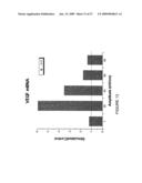 REGULATION OF VASCULAR ENDOTHELIAL GROWTH FACTOR (VEGF) GENE EXPRESSION IN TISSUE VIA THE APPLICATION OF ELECTRIC AND/OR ELECTROMAGNETIC FIELDS diagram and image