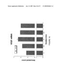 REGULATION OF VASCULAR ENDOTHELIAL GROWTH FACTOR (VEGF) GENE EXPRESSION IN TISSUE VIA THE APPLICATION OF ELECTRIC AND/OR ELECTROMAGNETIC FIELDS diagram and image