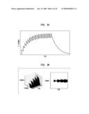 INCREMENTAL STIMULATION SOUND PROCESSOR diagram and image