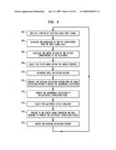 INCREMENTAL STIMULATION SOUND PROCESSOR diagram and image