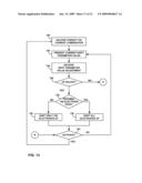 PARAMETER-DIRECTED SHIFTING OF ELECTRICAL STIMULATION ELECTRODE COMBINATIONS diagram and image