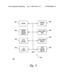 SYSTEM AND METHOD FOR DATA TRANSFER OPTIMIZATION IN A PORTABLE AUDIO DEVICE diagram and image