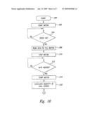 SYSTEM AND METHOD FOR DATA TRANSFER OPTIMIZATION IN A PORTABLE AUDIO DEVICE diagram and image