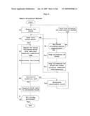 SCHEDULING METHOD AND PROGRAM FOR A SUBSTRATE TREATING APPARATUS diagram and image