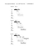 SCHEDULING METHOD AND PROGRAM FOR A SUBSTRATE TREATING APPARATUS diagram and image