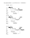 SCHEDULING METHOD AND PROGRAM FOR A SUBSTRATE TREATING APPARATUS diagram and image