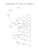 SCHEDULING METHOD AND PROGRAM FOR A SUBSTRATE TREATING APPARATUS diagram and image