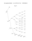 SCHEDULING METHOD AND PROGRAM FOR A SUBSTRATE TREATING APPARATUS diagram and image