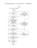 SCHEDULING METHOD AND PROGRAM FOR A SUBSTRATE TREATING APPARATUS diagram and image