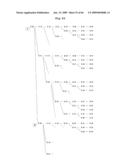 SCHEDULING METHOD AND PROGRAM FOR A SUBSTRATE TREATING APPARATUS diagram and image