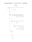 SCHEDULING METHOD AND PROGRAM FOR A SUBSTRATE TREATING APPARATUS diagram and image