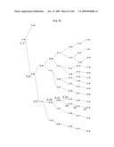 SCHEDULING METHOD AND PROGRAM FOR A SUBSTRATE TREATING APPARATUS diagram and image