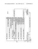 Method and Device for Controlling a Robot diagram and image