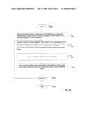 Method and system for control of osmotic pump device diagram and image