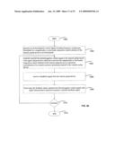 Method and system for control of osmotic pump device diagram and image