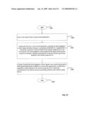 Method and system for control of osmotic pump device diagram and image