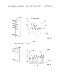 Method and system for control of osmotic pump device diagram and image