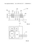 Method and system for control of osmotic pump device diagram and image