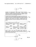 Method and system for control of osmotic pump device diagram and image