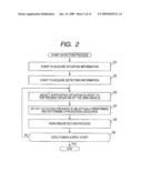 DETECTING DEVICE, DETECTING METHOD, AND PROGRAM diagram and image