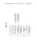 VEHICLE EVALUATION USING INFRARED DATA diagram and image