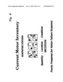 PROCESS FOR PROVIDING REPLACEMENT ELECTRIC MOTORS diagram and image