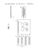 Automotive collision mitigation apparatus diagram and image