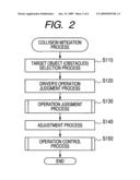 Automotive collision mitigation apparatus diagram and image