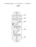 INTAKE AIR AMOUNT CONTROL APPARATUS FOR ENGINE AND CONTROL METHOD THEREOF diagram and image