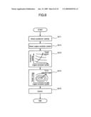 INTAKE AIR AMOUNT CONTROL APPARATUS FOR ENGINE AND CONTROL METHOD THEREOF diagram and image