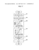 INTAKE AIR AMOUNT CONTROL APPARATUS FOR ENGINE AND CONTROL METHOD THEREOF diagram and image