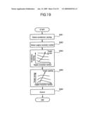 INTAKE AIR AMOUNT CONTROL APPARATUS FOR ENGINE AND CONTROL METHOD THEREOF diagram and image