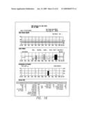 Flexible glucose analysis using varying time report deltas and configurable glucose target ranges diagram and image