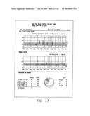 Flexible glucose analysis using varying time report deltas and configurable glucose target ranges diagram and image