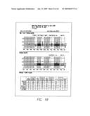 Flexible glucose analysis using varying time report deltas and configurable glucose target ranges diagram and image