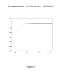 LOSSLESS COMPRESSION ALGORITHM FOR HYPERSPECTRAL DATA diagram and image