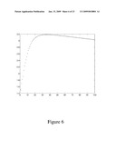 LOSSLESS COMPRESSION ALGORITHM FOR HYPERSPECTRAL DATA diagram and image