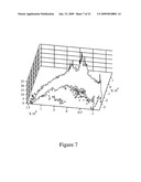 LOSSLESS COMPRESSION ALGORITHM FOR HYPERSPECTRAL DATA diagram and image