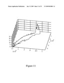 LOSSLESS COMPRESSION ALGORITHM FOR HYPERSPECTRAL DATA diagram and image