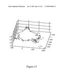 LOSSLESS COMPRESSION ALGORITHM FOR HYPERSPECTRAL DATA diagram and image